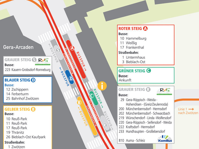 Haltestellenplan Heinrichstraße Gera